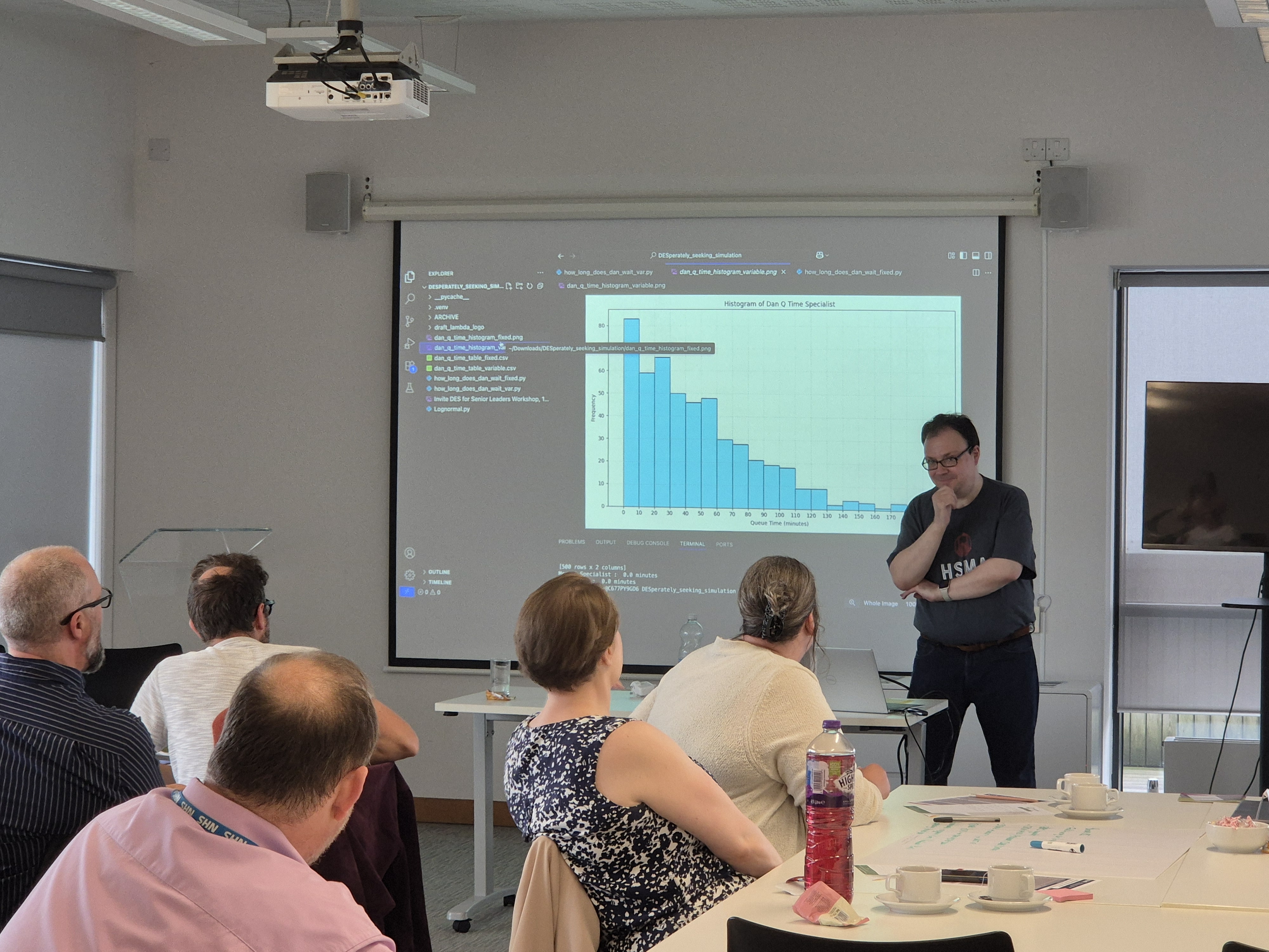 Conceived and run by Dr Daniel Chalk — an operational researcher with years of experience working on projects with healthcare services — and NIHR PenARC, HSMA is designed to build data science and operational research capacity within organisations so that those who know the data and services best are able to make t he most of the data their organisations hold.